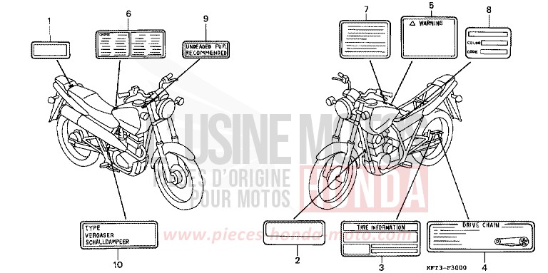 WARNETIKETT von City Fly BLACK (NH1E) von 1998